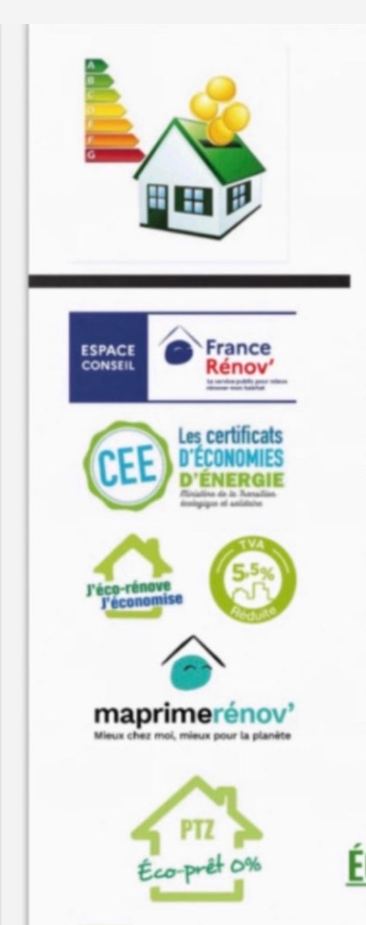Repères des dispositifs : France Rénov’, CEE, MaPrimeRénov’, éco-prêt à taux zéro et TVA réduite